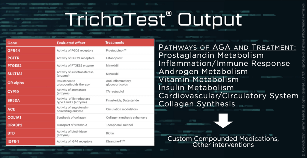 Trichotest Output